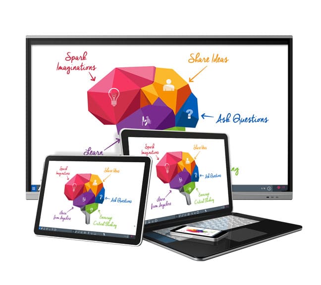 MimioConnect Blended Learning Platform - All Devices